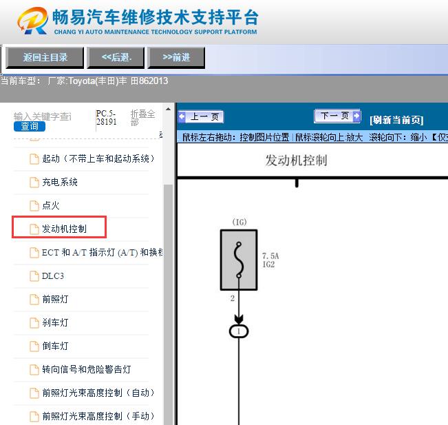 2013年丰 田86 发动机控制电路图