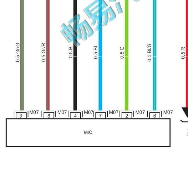 2017-2018年瑞风S7娱乐控制面板电路图