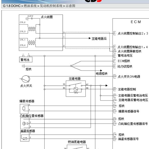 2011年现代名驭G4GB发动机电脑电路图