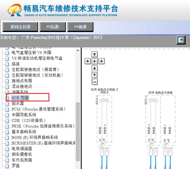 2013年保时捷卡宴尿素系统电路图