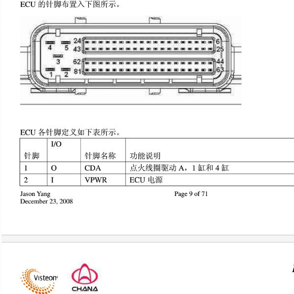 2013年北汽威望205发动机针脚