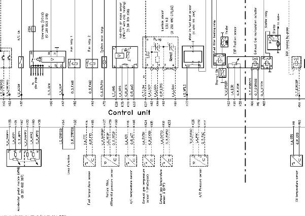 云内动力D19TCI发动机电路图