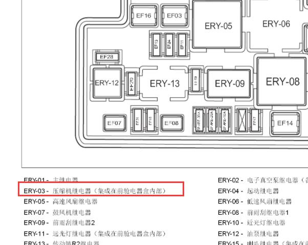 2017年北京汽车绅宝D50空调压缩机继电器位置资料