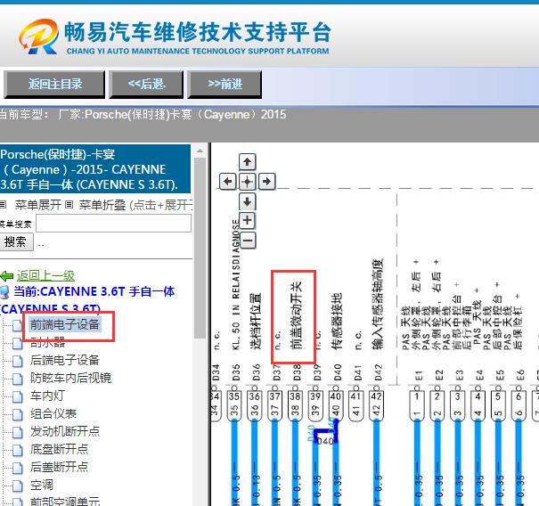 2015年保时捷卡宴机盖锁电路图