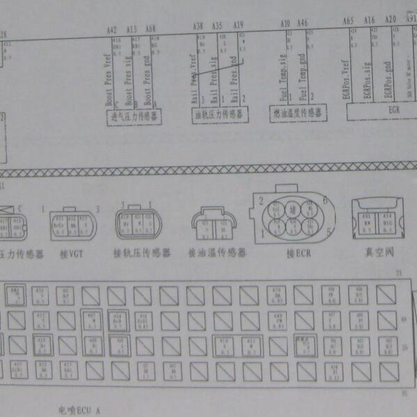 2012年长城H6发动机4D20电脑板端子图