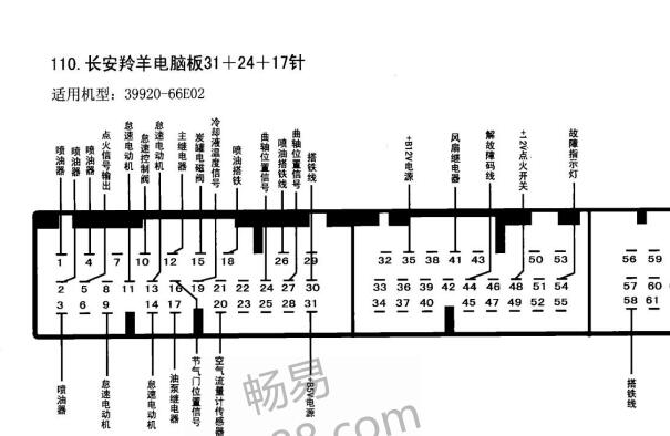 长安铃木羚羊发动机针脚资料