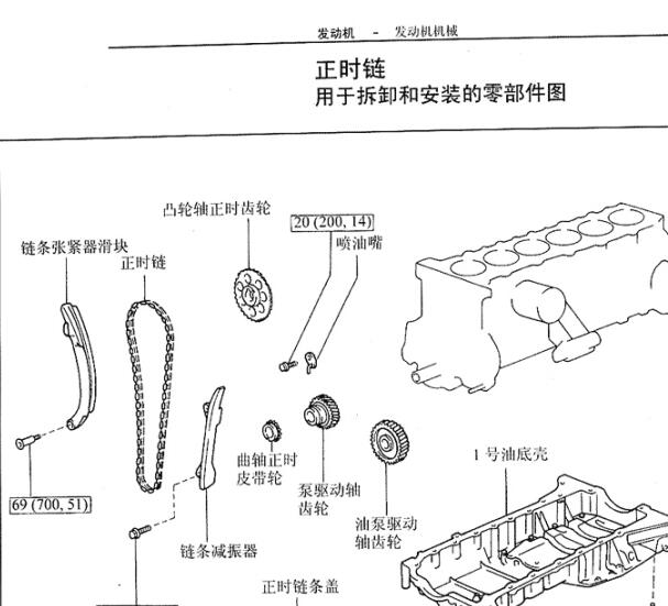 丰田1FZ发动机大修资料