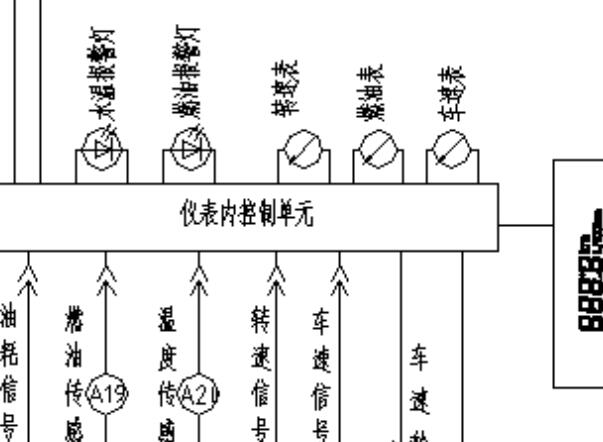 2010年长安奔奔仪表电路图