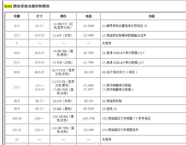 2020年别克君威燃油泵针脚说明