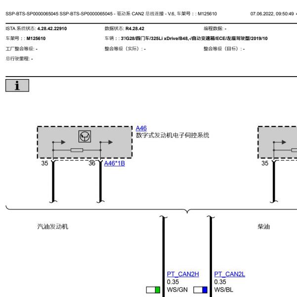 2021年宝马325LI通信电路图