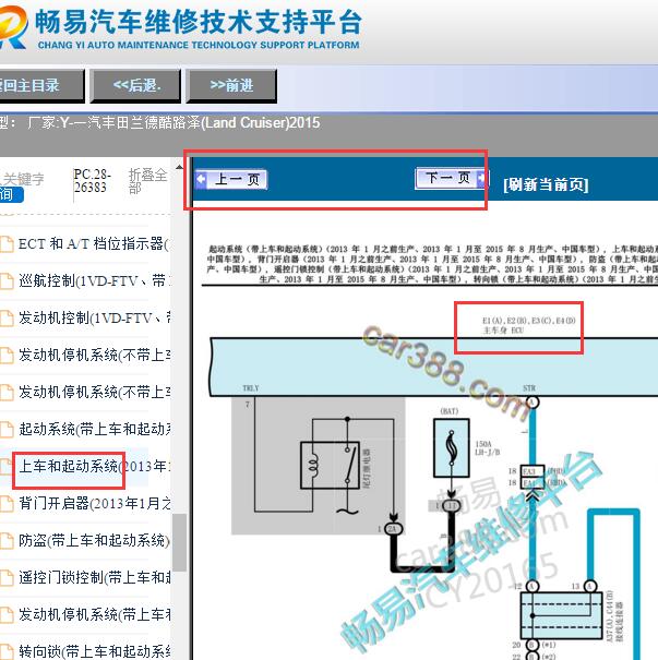 2015年丰田酷路泽主车身ECU线路图