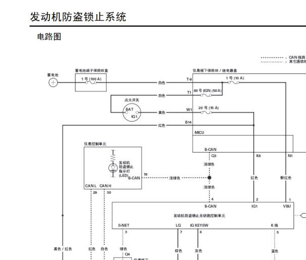 2009年本田思迪发动机防盗电路图和位置