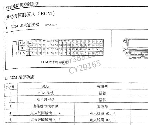 2010年起亚狮跑G4GC发动机电路图和针脚图