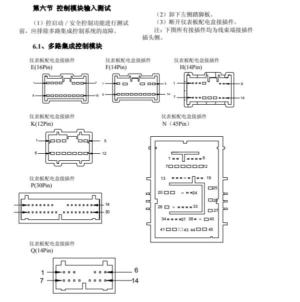2010年比亚迪F6车身电脑针脚图