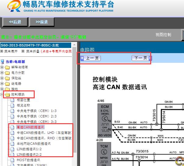 2013年沃尔沃S60网络通讯电路图
