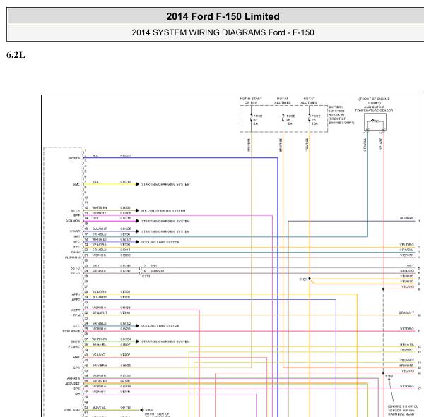 2014年福特猛禽F150发动机电路图