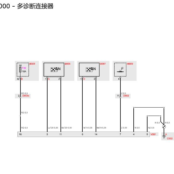 2014-2017年玛莎拉蒂总裁诊断电路图