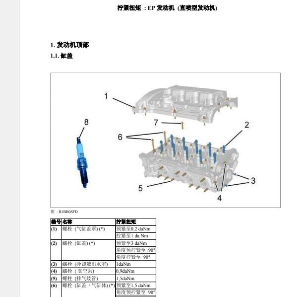 2014年标致508 5G02发动机缸盖扭矩