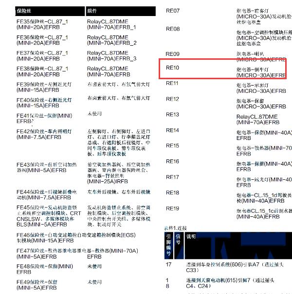 2015-2017年华颂7 倒车灯继电器位置