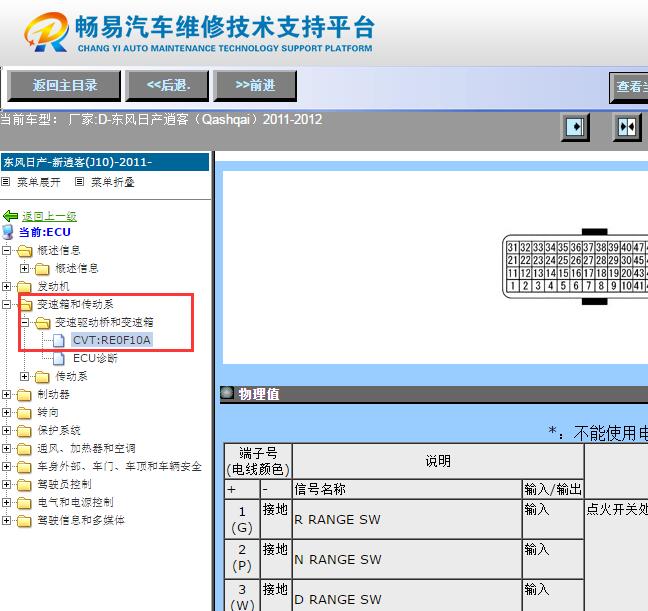 2011-2012年日产逍客变速箱针脚资料