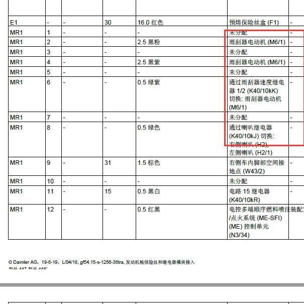 2017年奔驰威霆雨刮继电器位置