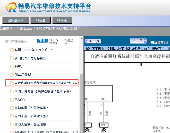 2012-2014年雷克萨斯RX270  AFS电路图