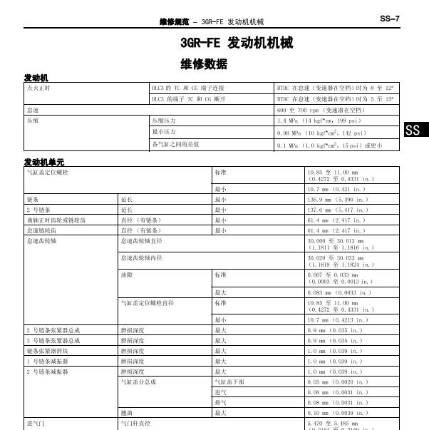 2005年凌志ES300 3GR发动机维修数据