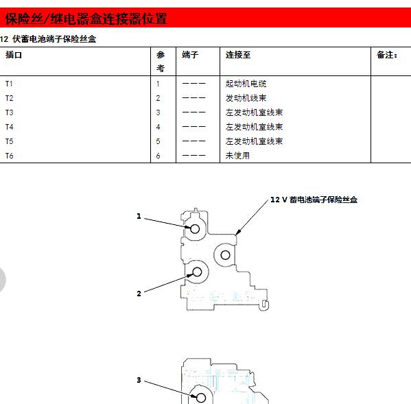 2017年本田竞瑞保险继电器位置