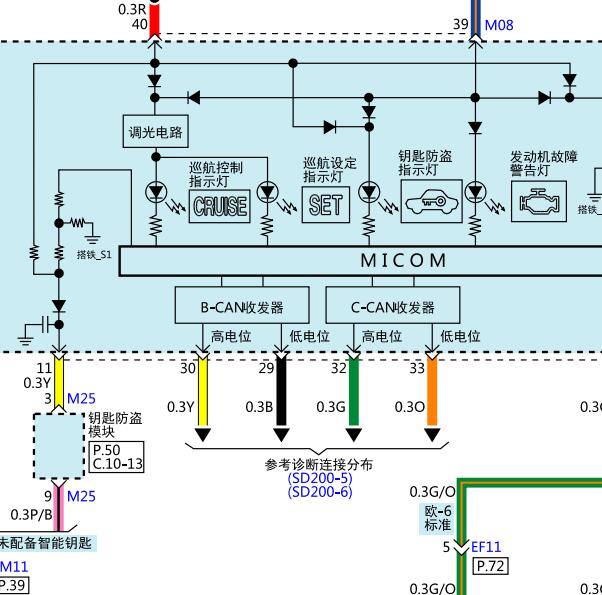 2021年现代悦动定速巡航电路图