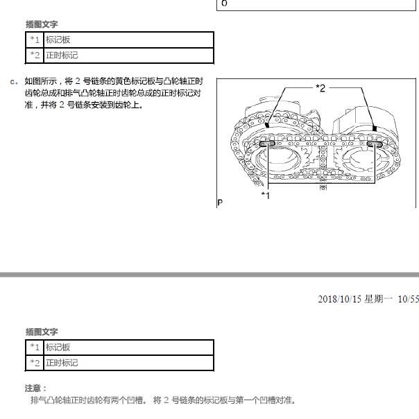 丰田3UR发动机正时