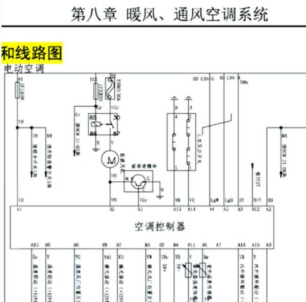 2017年东风风光S560空调电路图