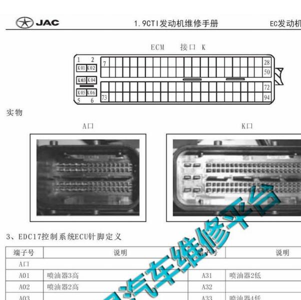2010-2015年江淮瑞风QY发动机4DB1-2C针脚定义