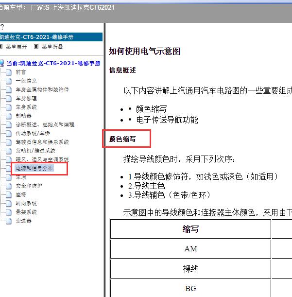 2021年凯迪拉克CT6线路颜色对照表