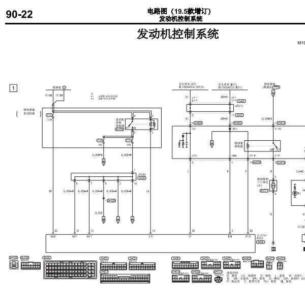 2019年三菱欧蓝德发动机控制模块电路图
