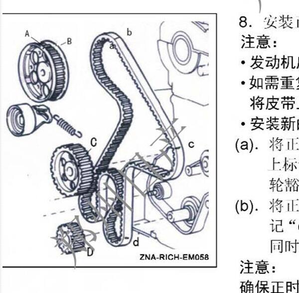2014年郑州日产锐旗ZD22 发动机正时