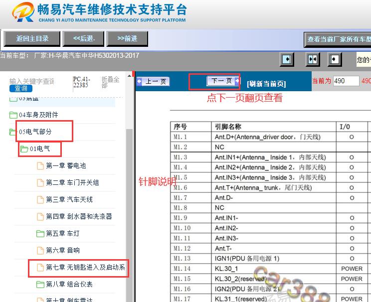 2013-2017年中华H530无钥匙控制电脑针脚说明