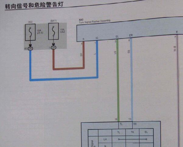 2010年丰田锐志转向灯电路图