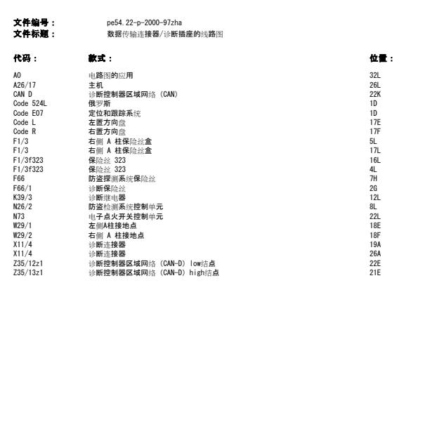 2020年奔驰G350 OBD电路图