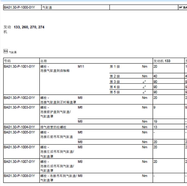 2016年奔驰C200L发动机扭矩