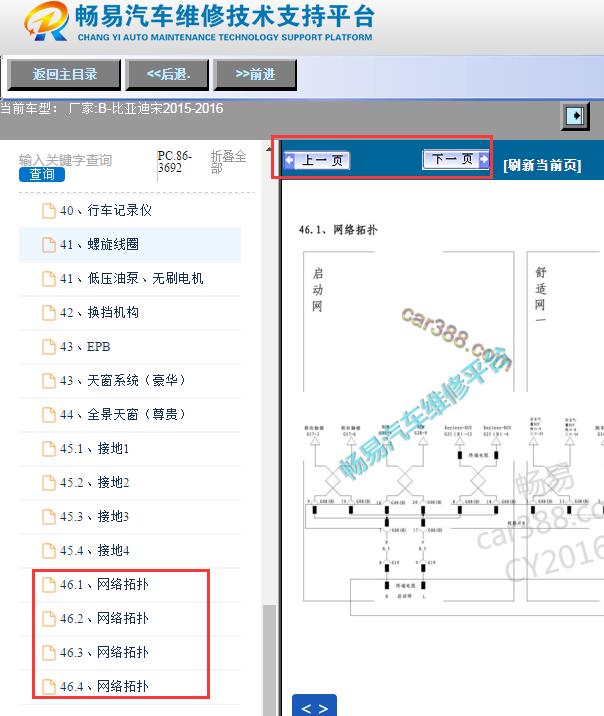 2015-2016年比亚迪宋网络通讯电路图