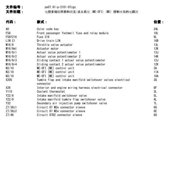 2014年奔驰G500发动机电脑电路图