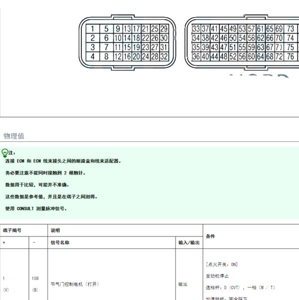 2020年日产轩逸发动机HR16针脚图