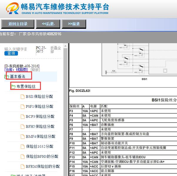 2016年标致408保险丝分配