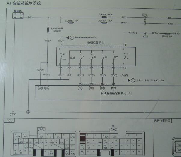 2009年奔腾B50变速箱电路图和针脚