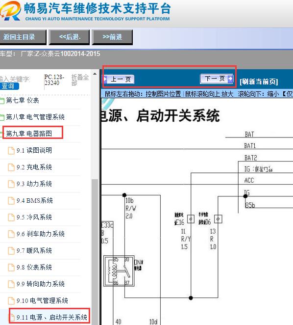 2014年众泰云100 IG信号线电路图