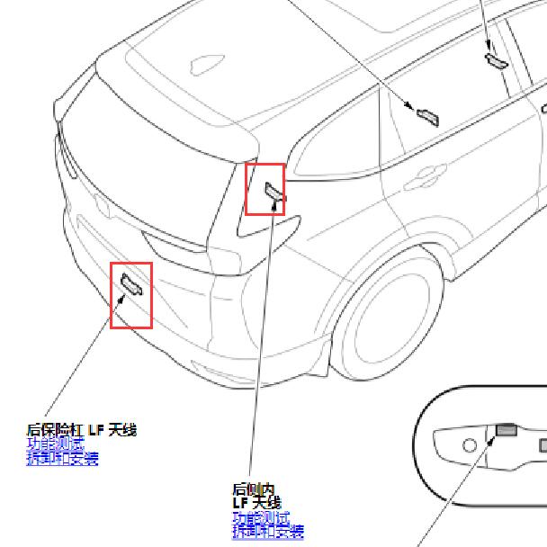 2019-2020年本田CRV LF后部天线位置