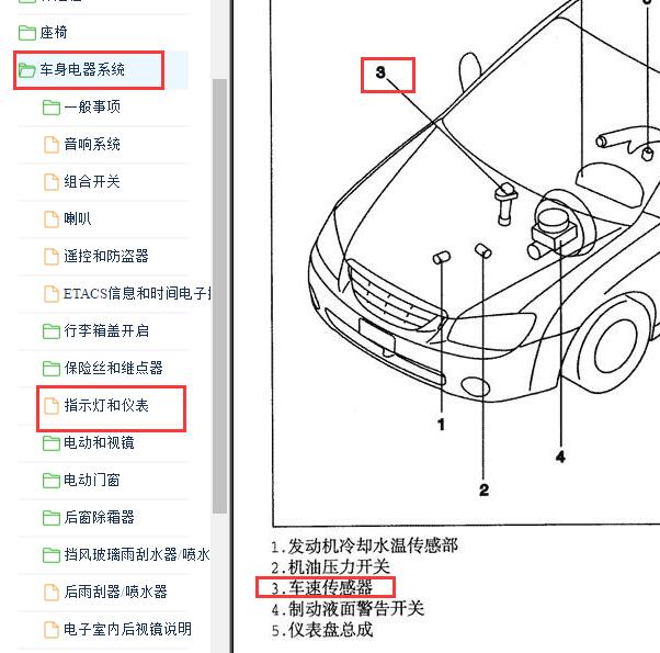 2005年起亚赛拉图车速传感器位置
