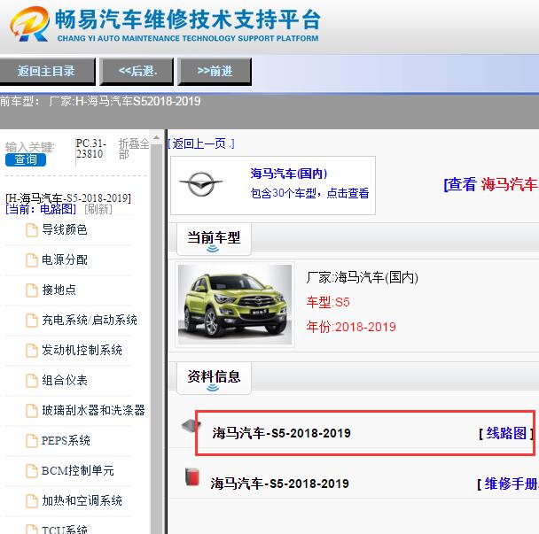 2018-2019年海马S5全车电路图