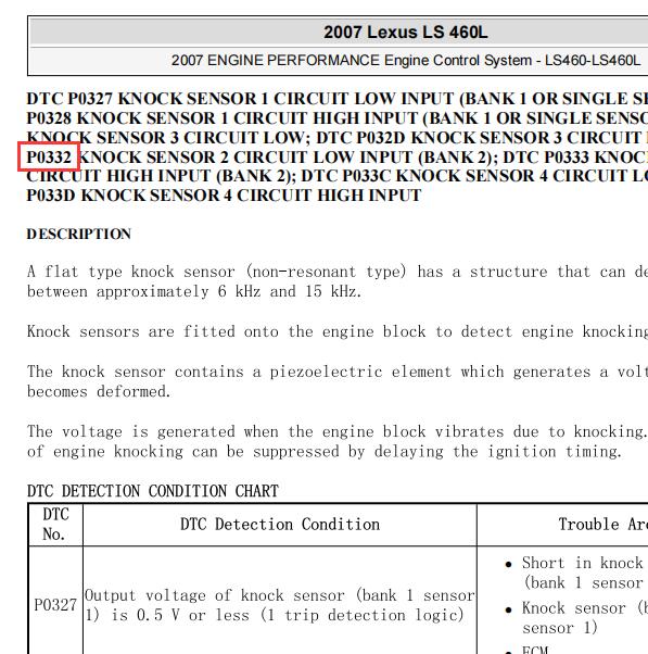 2007年雷克萨斯LS460L P0332故障码资料