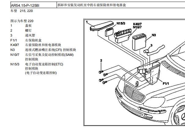 2004年奔驰S280保险丝盒资料